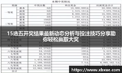 15选五开奖结果最新动态分析与投注技巧分享助你轻松赢取大奖