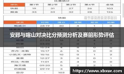 安郅与喀山对决比分预测分析及赛前形势评估